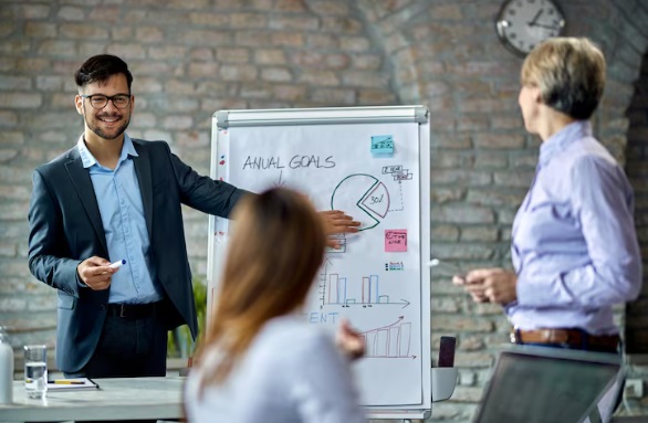 Competency-Based Training Model