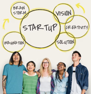 Youth Entrepreneurship Development and Startup Support